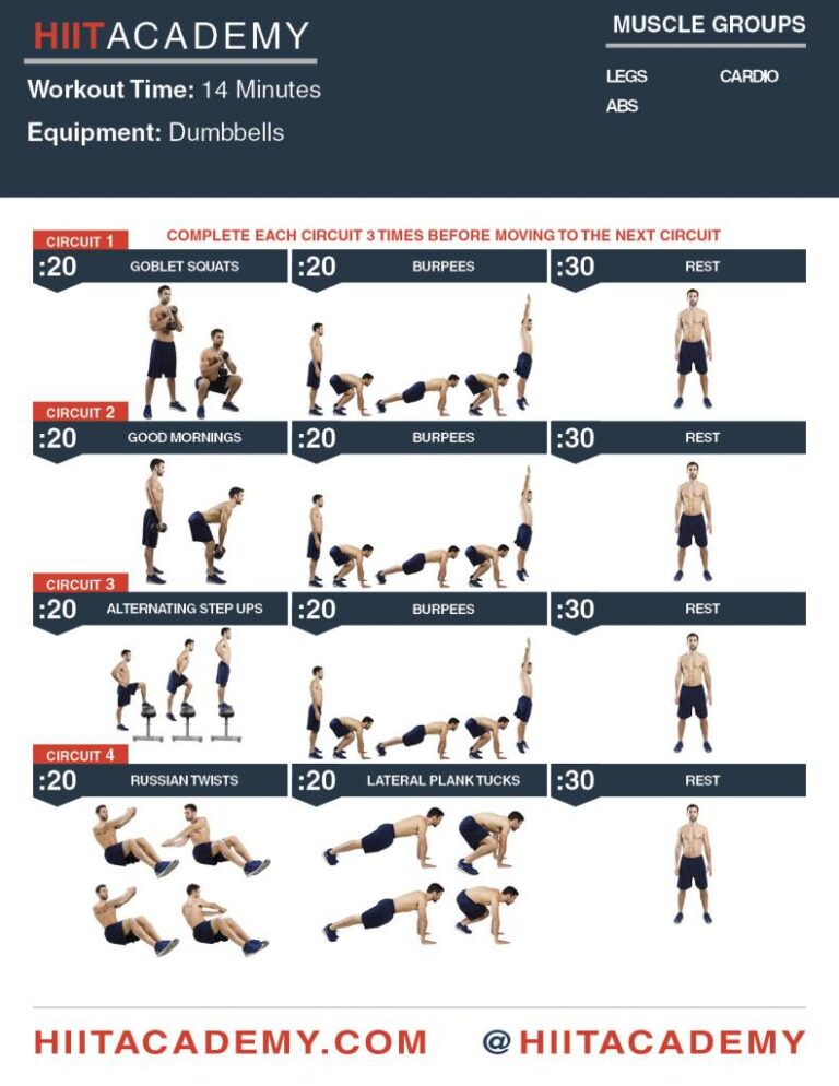 HIIT أم بيلاتس: أي التمرين يحرق الدهون أكثر؟